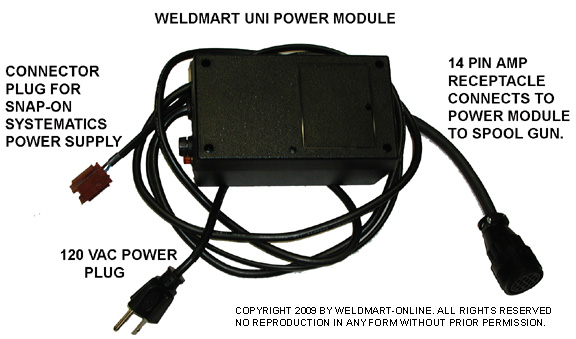 UniControl Module