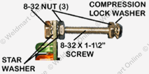 diagram of the screws and washers for installing the Lincoln SA-250 idler upgrade PC board