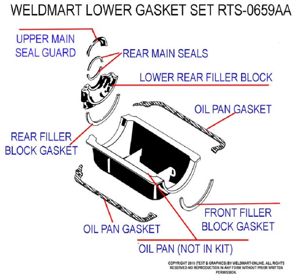 Weldmart Lower Gasket Set