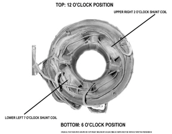 SAE400 Shunt Coil ID Position