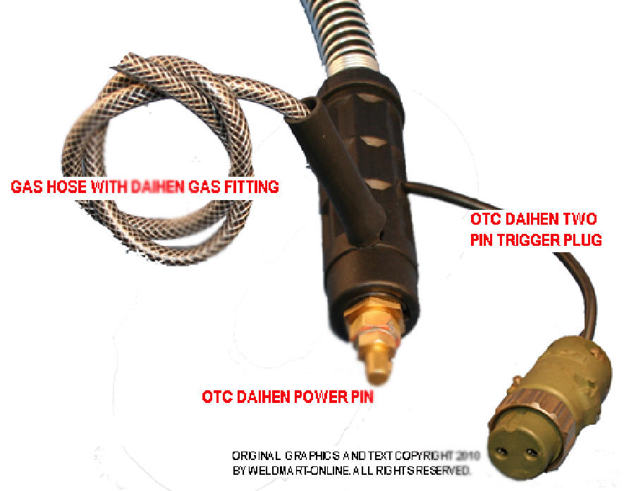 OTC style power pin and plug