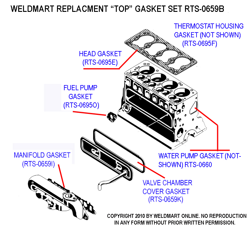 Top Gasket set for continental f series engines