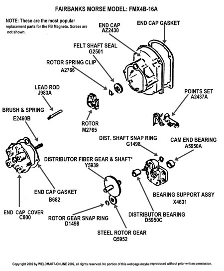 Details about   American Bosch Mag Magneto Manual Book for Fairbanks Morse Z C Engine Spark Plug 