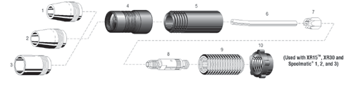 Miller Style consumables for Miller Spool Guns