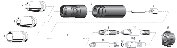 Consumables for Miller Spoolmatic XR-15 and 30