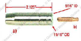 Daytona MIG consumable tips