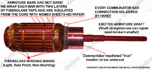 diagram of repaired main armature