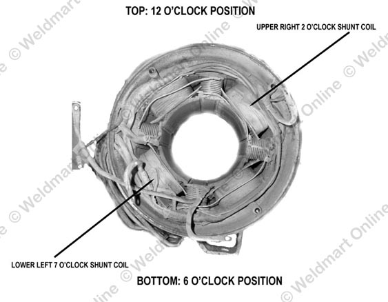 diagram of field shunt coil locations