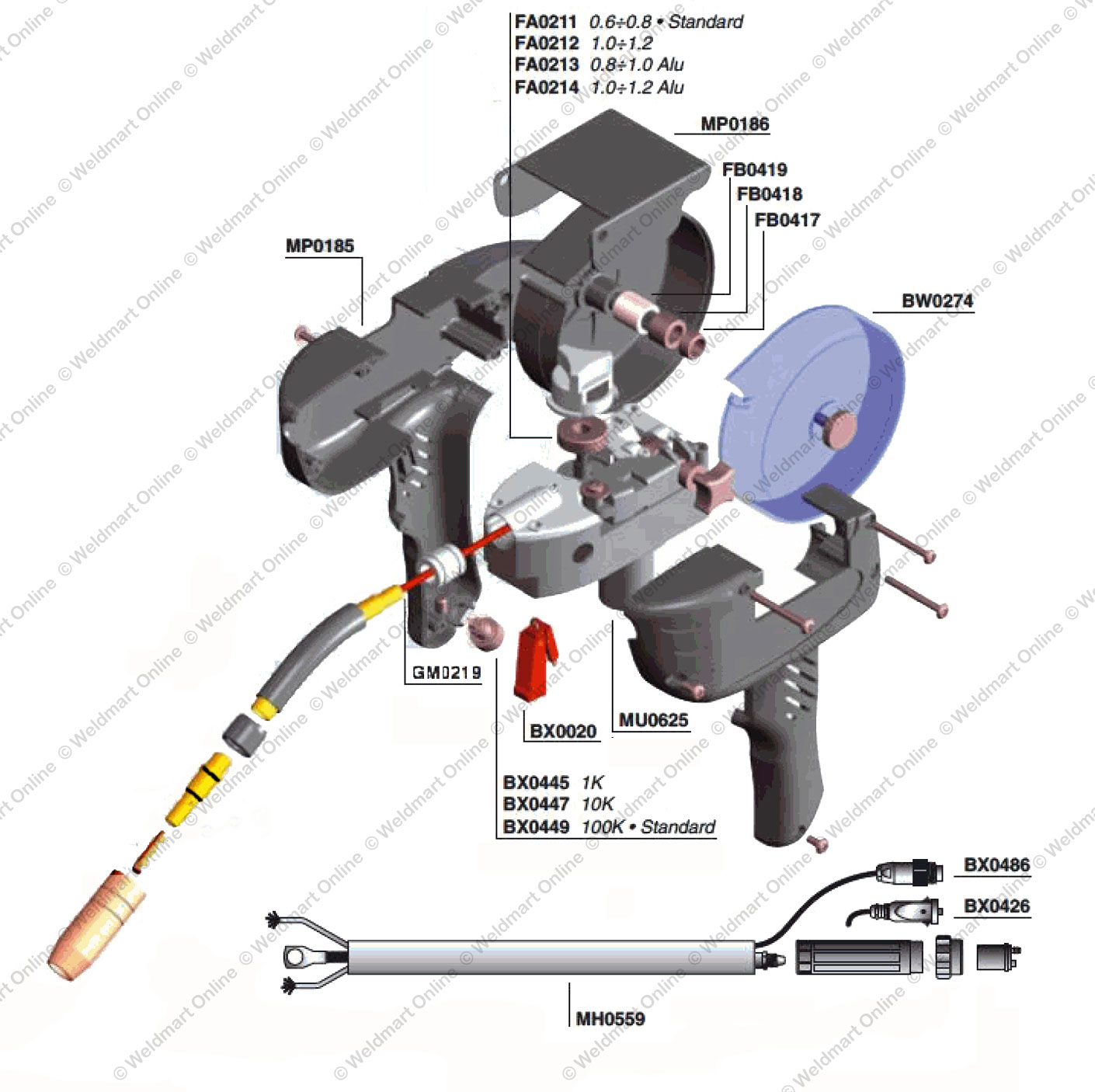 Mig Welder Parts Diagram