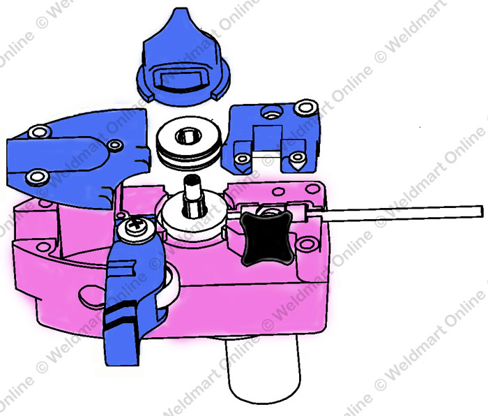 Revolution Direct wire drive system breakdown