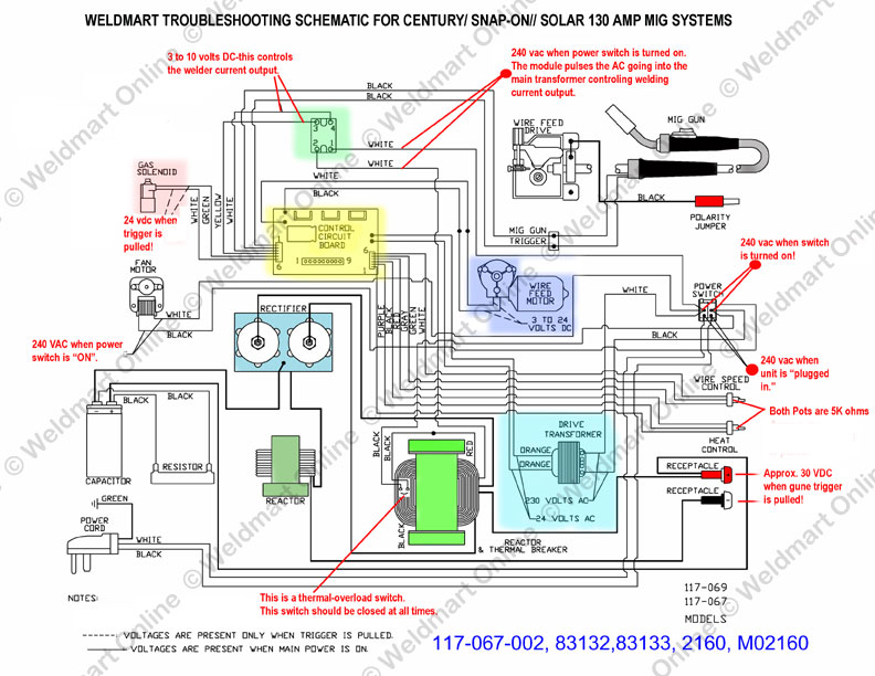 Miller Welder Wiring Diagram from www.weldmart.com