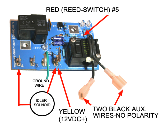 Lincoln PC idler board