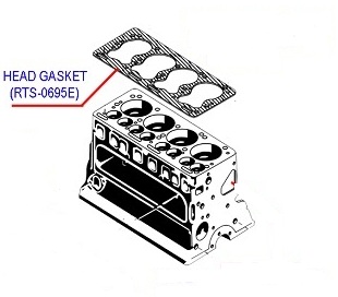 Continental Head Gasket